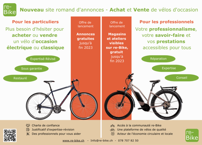re-bike annonce pro velo sep 2023